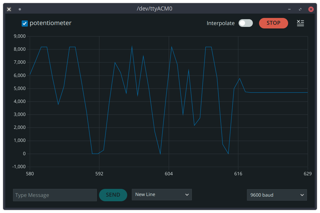 Arduino IDE plotter