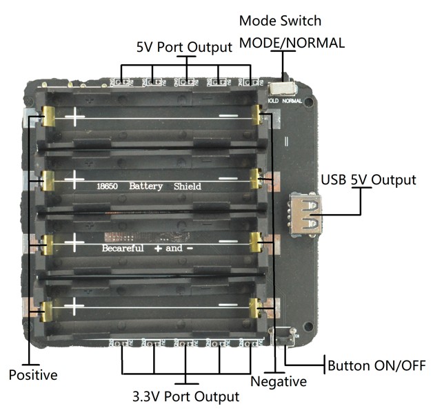 Power Module Top